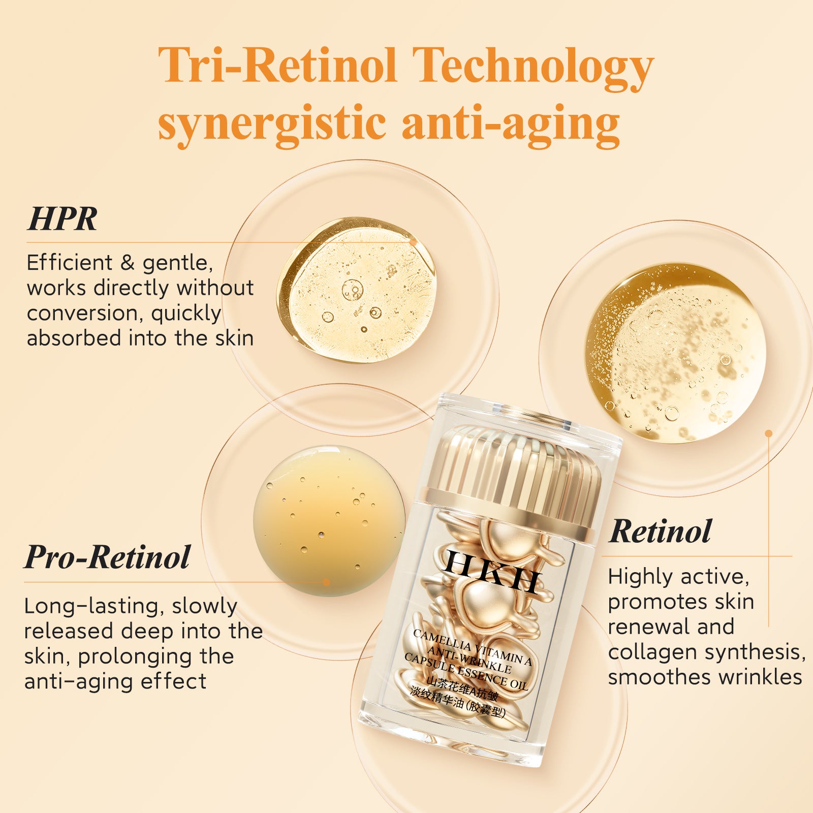 HKH Retinol + HPR Serum fürs Gesicht – Anti-Aging-Nachtpflege gegen Falten – Retinol-Kapseln – Peptidserum für Frauen – Strafft die Haut gegen feine Linien und schlaffe Haut – Frei von Duftstoffen und Alkohol, nicht fettend