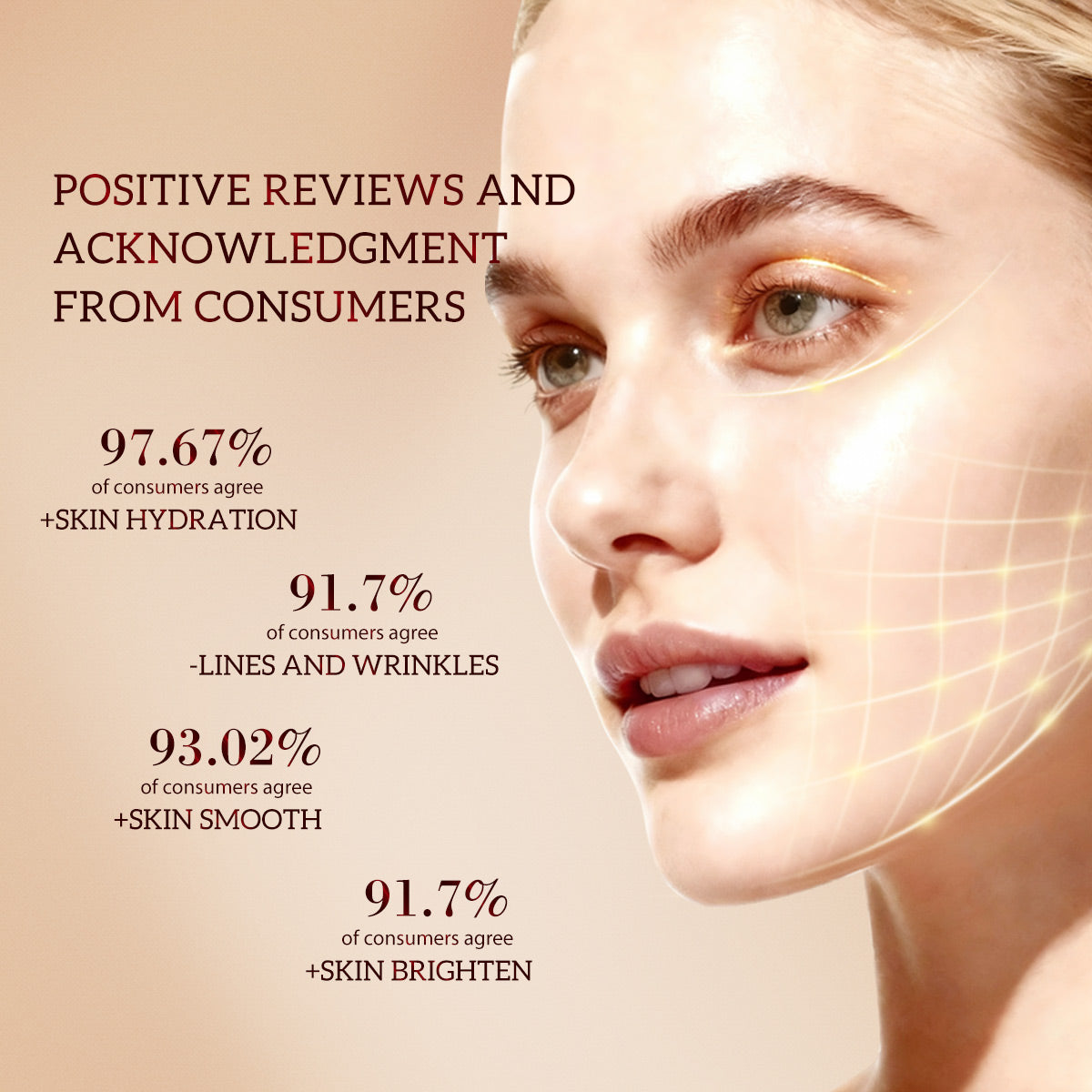 HKH Bakuchiol Retinol Serum-Kapseln: 30 Einzeldosis-Anti-Aging-Serum mit HPR und Vitamin C für Frauen von 25 bis 55 Jahren – Mildert Falten und Pigmentflecken – Straffend, glättend und feuchtigkeitsspendend – Ideal für unterwegs