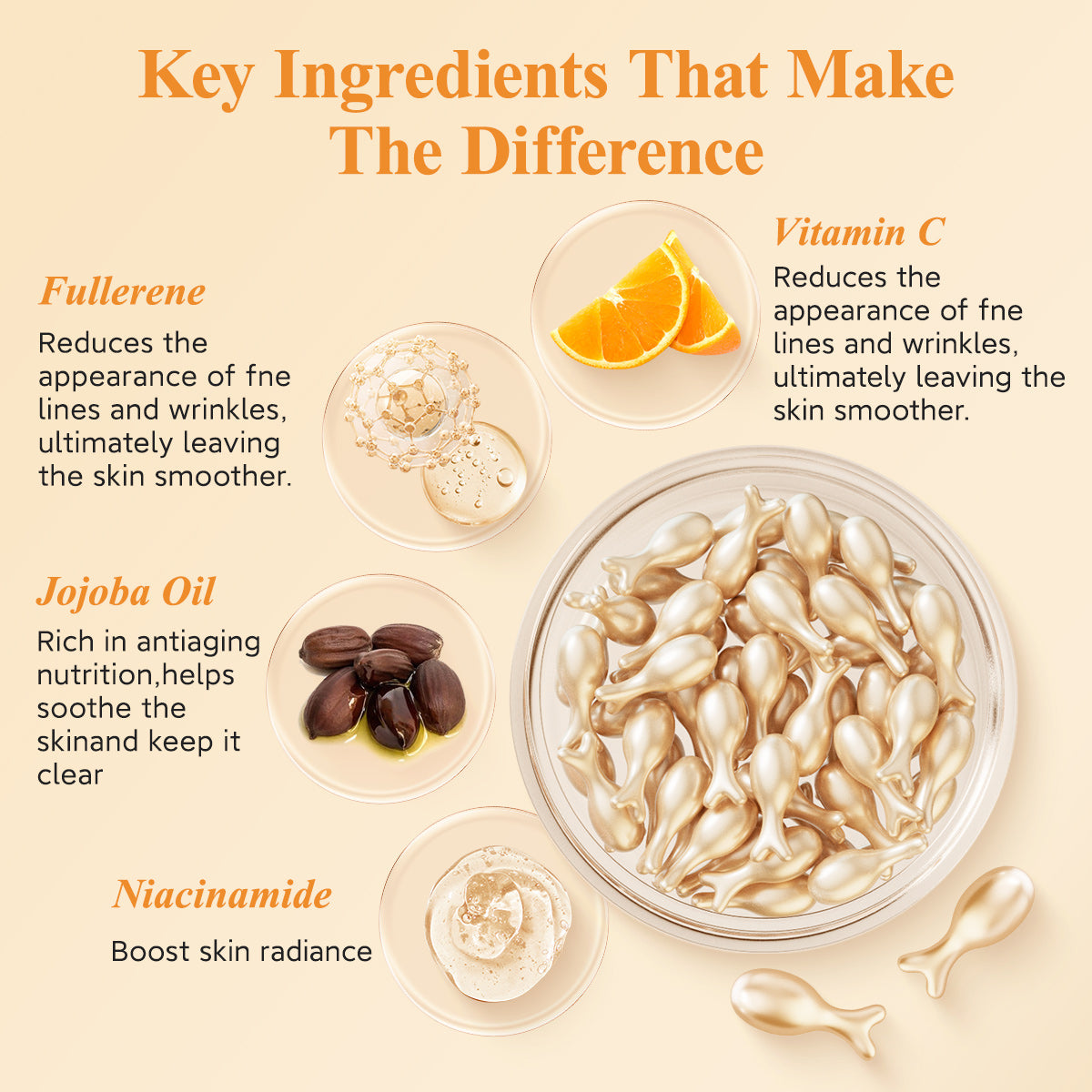 HKH Vitamin C Super Serum fürs Gesicht – Anti-Aging-Hautpflege Vitamin E Gesichtsserum-Kapseln mit Niacinamid – Vitamin-C-Serumöl für Frauen – Spendet Feuchtigkeit und sorgt für einen ebenmäßigen Teint – Ideal für unterwegs (38 Kapseln)