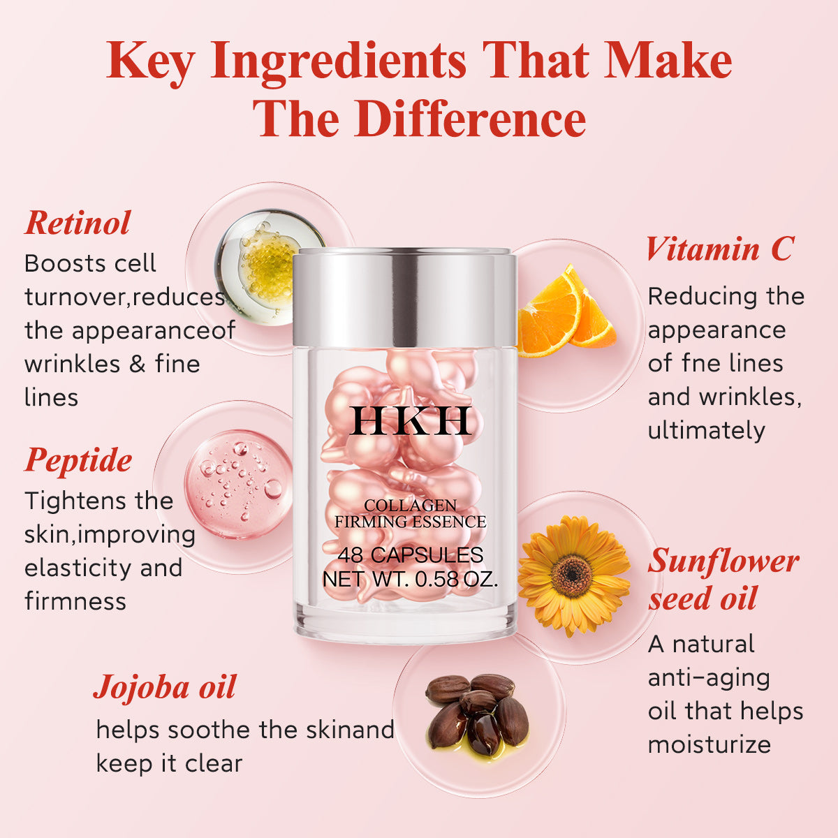 HKH Retinol-Serum-Kapseln fürs Gesicht: 48 Kapseln Vitamin A Anti-Aging-Nachtserum gegen Falten – Vitamin E Kollagenöl für Frauen – Tägliche Tiefenpflege für feine Linien, glättet und spendet Feuchtigkeit – 16,4 ml