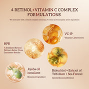 HKH Bakuchiol Retinol Serum-Kapseln: 30 Einzeldosis-Anti-Aging-Serum mit HPR und Vitamin C für Frauen von 25 bis 55 Jahren – Mildert Falten und Pigmentflecken – Straffend, glättend und feuchtigkeitsspendend – Ideal für unterwegs