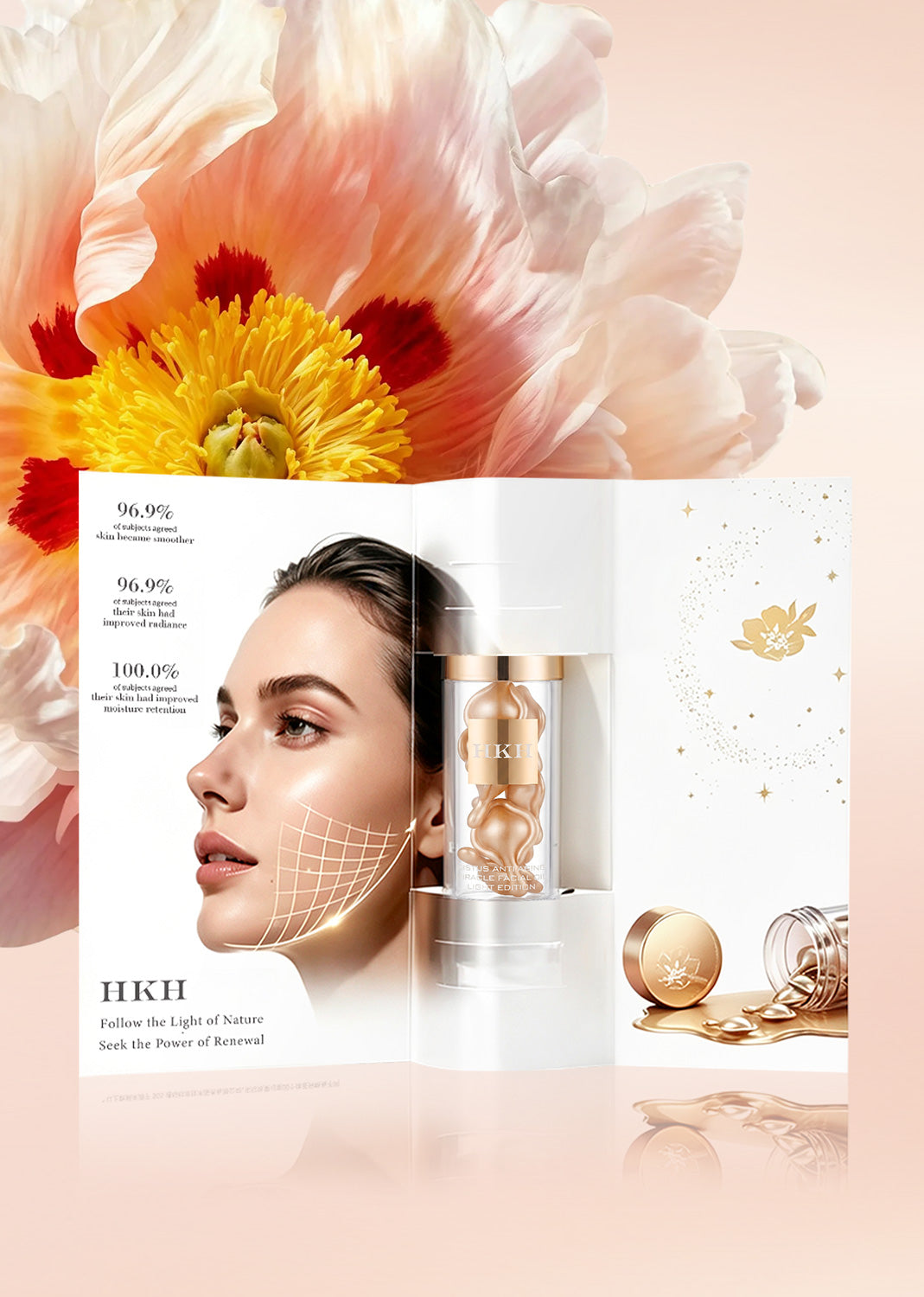 HKH Plant Retinol Time Capsule  (7 Capsules)